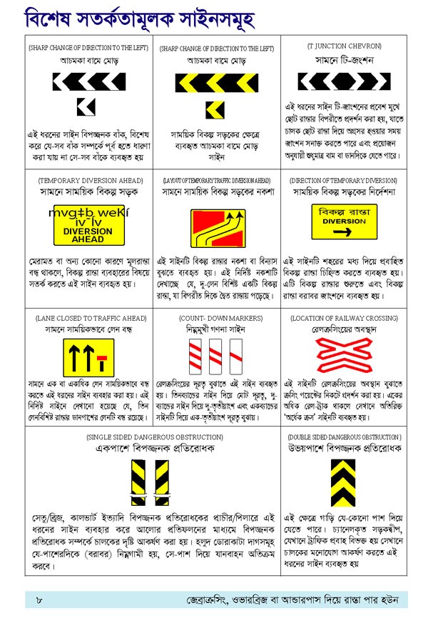 Traffic Rules 04